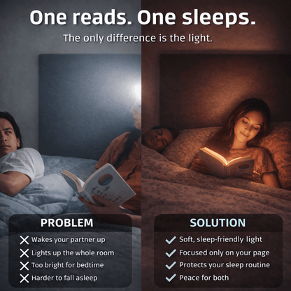 KleoLum Reading Lamp